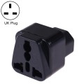 Portable Universal Socket to C14 Male Plug UPS PDU APC Computer Server Power Adapter Travel Charger