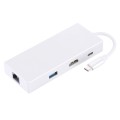 USB-C / Type-C to HDMI & RJ45 & 2 x USB 3.0 & SD & Micro SD Card Reader Adapter HUB with USB-C / Typ