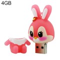 Cartoon Bunny Style Silicone USB 2.0 Flash disk, Pink (4