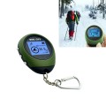 Keychain Handheld Mini GPS Navigation USB Rechargeable Location Finder Tracker for Outdoor Travel(Gr