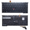 US Version Keyboard With Back Light for Lenovo Thinkpad X1 Carbon 3rd Gen 2015
