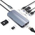 JUNSUNMAY 7 in 1 Multifunctional USB-C Hub Docking Station Adapter -