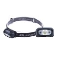 Smart Sensor Outdoor USB Headlight LED Portable Strong Light Night Running Headlight, Colour: Black