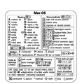 PC Reference Keyboard Shortcut Sticker Adhesive For PC Laptop Desktop(For Mac)