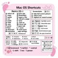 5 PCS PC Reference Keyboard Shortcut Sticker Adhesive for PC Laptop Desktop(Foot)