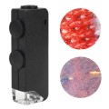 MG10081-1 60-100X Adjustable Focus Magnifier LED Light Pocket Microscope