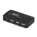 FJGEAR FJ-TYH201 Type-C / HDMI KVM Switch With Desktop Controller