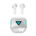 Lenovo TG132 Wireless Bluetooth 5.3 Earphones Sensorless Delay Ultra Long Life Sports Music Game Gam