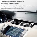 Original Xiaomi Youpin GFANPX7 GUILDFORD Car Air Outlet Aromatherapy
