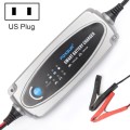 FOXSUR 0.8A / 3.6A 12V 5 Stage Charging Battery Charger for Car Motorcycle, US Plug