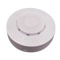 RSH Tuya Smart Wifi Air Box APP Remote Control Formaldehyde/VOC/CO2/Temperature/Humidity Detector