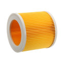 Wet & Dry Vacuum Cleaner Cartridge Filter Replacement for Karcher MV2 WD2.200 WD3.500 A2504 A2654