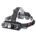 XANES 2603 1100LM T6+2 XPE Led Bicycle Headlamp Telescopic Zoom Running Camping Adjustable 4 Modes 2