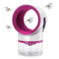 IPRee USB Photocatalyst Mosquito Dispeller LED Insect Repellent Killer Lamp Pest Trap Light For Ho