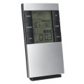 Digital LCD Alarm Hygrometer Thermometer Temperature Humidity Predictor Indoor