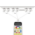 2.4GHz Mi Light LED Remote Control with LCD Screen Max 99 Zones for Track Strip Lighting
