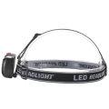 BIKIGHT TH-125 600LM Rechargeable COB Headlamp Camping Cycling Flashlight Night Warning Light