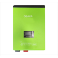 Osaka Inverter Green JS067-245000