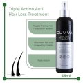 CUVVA Hair Loss Prevention Treatment Combo