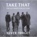 Never Forget (The Ultimate Collection) (CD, Imported)