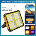 Multifunctional Portable Home Use Mobile Phone Charging Solar light