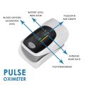 Pulse Oximeter Finger Medical Oxygen Level Monitor(REFURBISHED)