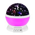 Star Master Night Light - Pink- (REFURBISHED)(MAKES NOISE WHEN SPINNING)