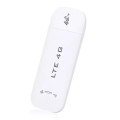 4G LTE USB Modem Network Adapter with WiFi Hotspot Sim Card Slot