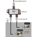 2-Way Satellite/TV UHF/VHF Diplexer RF (Antenna) and LNB (Satellite Dish Cable) Signal Combiner for