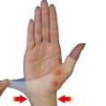 Wrist Thumb Silicone Support Brace