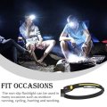 FA-218 All Perspectives Induction Headlamp With Sensor