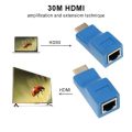 SE-LRJ-Y HDMI Extender Cat-5e/6 Full HD Supports 2K/4K Up To 30M XF0177