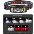 FA-810 Rechargeable Flood Light Headlamp With LED Display