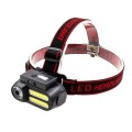 FA-611 Rechargeable 5 Light Powerful LED Head Lamp