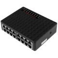 Soho Mini 16 Port Ethernet Switch