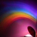 LED Rainbow Projector Light With Three Lighting Modes