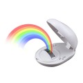 LED Rainbow Projector Light With Three Lighting Modes