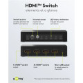 Goobay HDMI Switch 4 to 1 (4K @ 60 Hz)