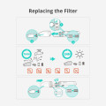 Eufy HomeVac H30 Replacement Filter Kit