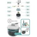 Morphy Richards - Food Processor (Mix, Chop, Whip, Grate and Slice) - 1.6L