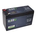 Gizzu 12V 7Ah Lithium-Ion Battery - Black