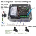 Smart WiFi Irrigation Controller | 12 Zone | Tuya Smart Life