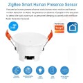 Smart Human Presence Sensor Detector | Downlight Replacement 230VAC | WiFi Tuya Smart Life