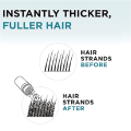 Silver Blonde - Hair Building Fibers
