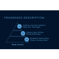 LYS Homme Timeless Blue Perfume with Deodorant