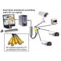 EasyCap 4 Channel USB DVR Surveillance System