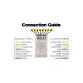 RJ45 to RJ45 Connector