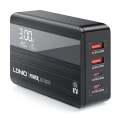 LDNIO 65W PD Desktop Charger with 1.5m Cable