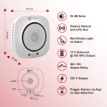 Connex Smart WiFi Gas Detector Alarm