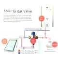Solar To Gas Mixer Valve
